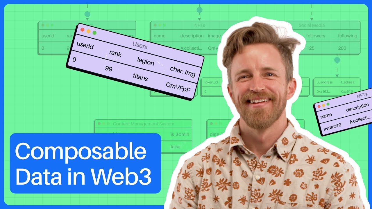Unlocking the Potential of Composable Data in Web3 | Exploring...