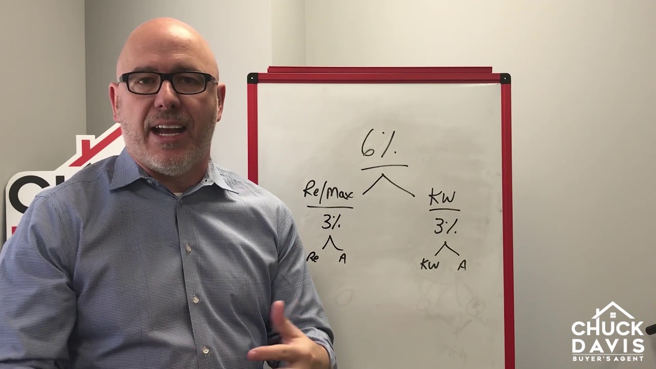 Understanding how Agent Commissions Work