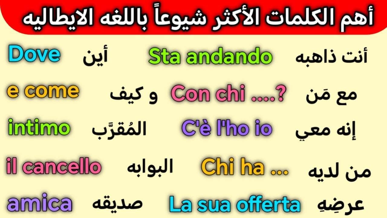 إحفظ أهم الكلمات الأكثر استخداماً باللغه الايطاليه من خلال جمل ايطاليه جاهزه 🇮🇹 تعلم اللغه الايطاليه
