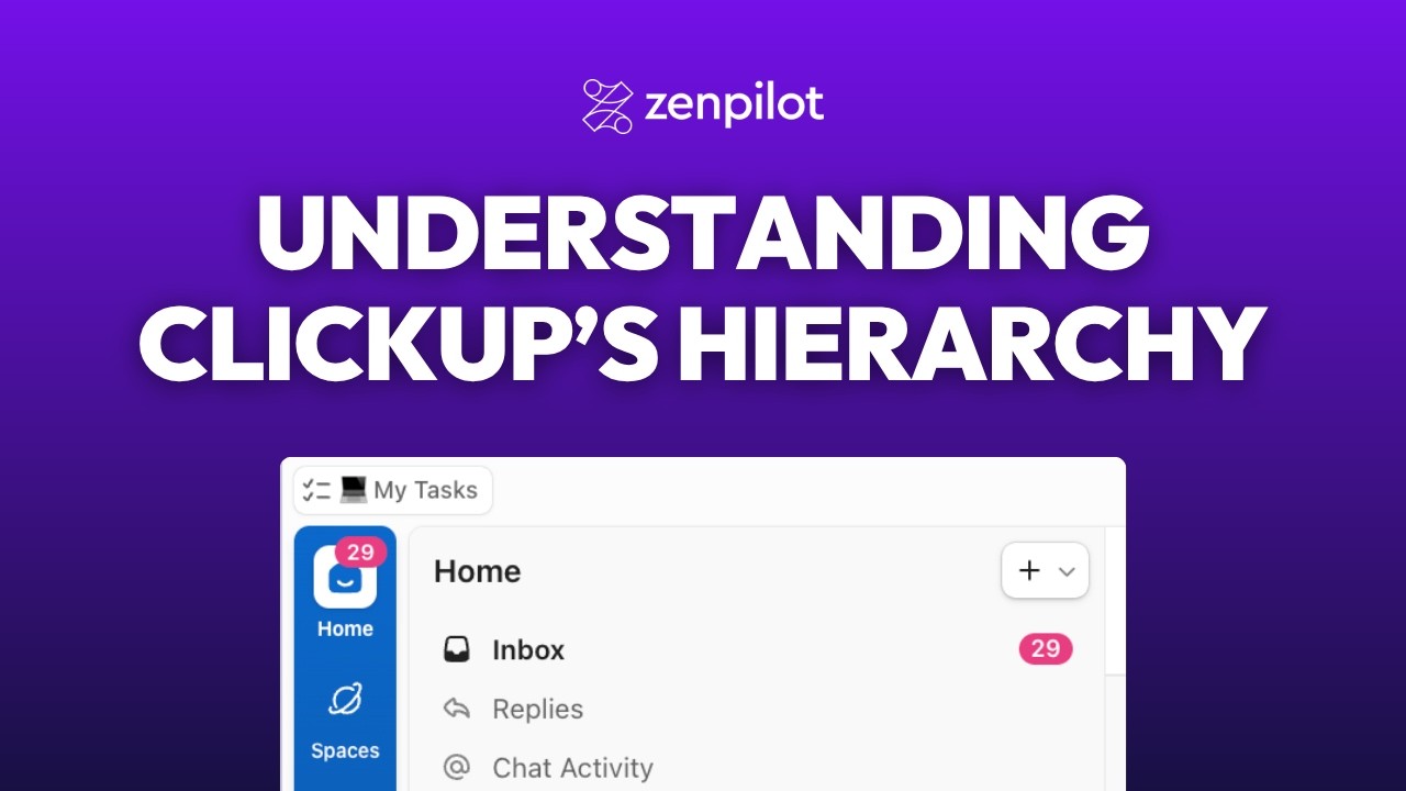Учебное пособие по ClickUp Hierarchy для начинающих (2026)