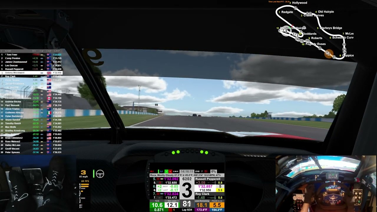 iracing v8 Supercars Thurs Americas SOF at Donnington Park