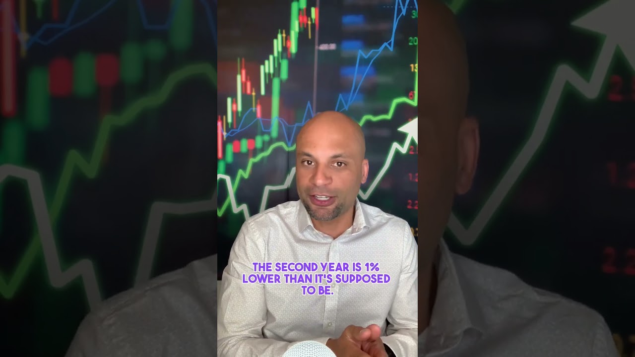 2-1 Buydown EXPLAINED