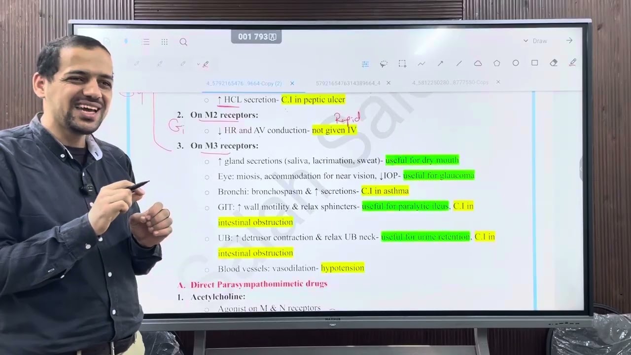 Parasympathetic pharmacology 2