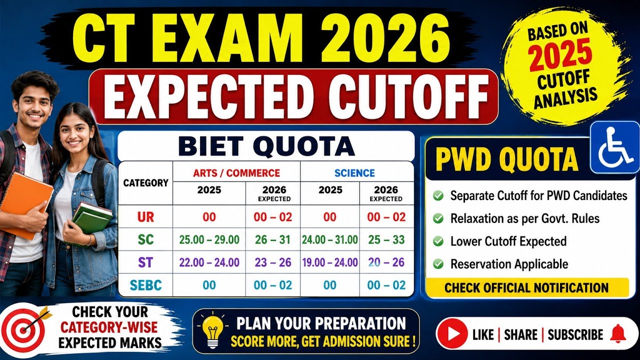 CT Exam 2026 BIET Quota Expected Cutoff | 2025 Cutoff Analysis | Arts & Science | Category Wise #ct