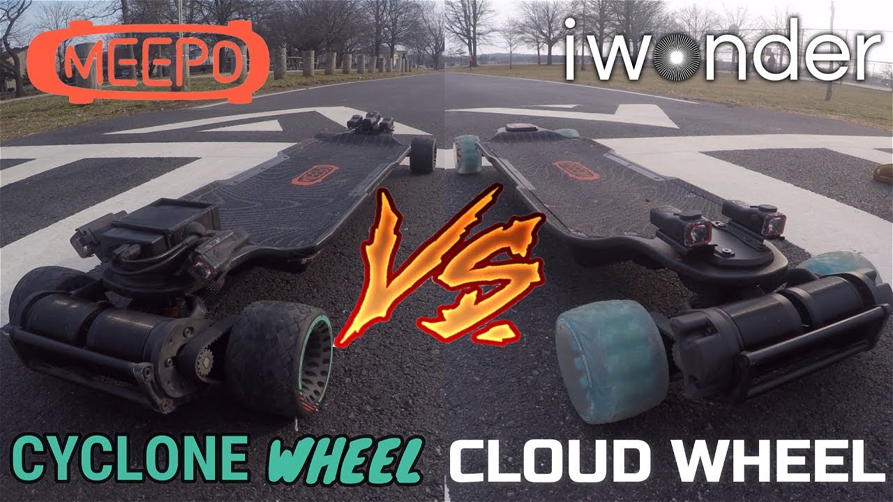 MEEPO Cyclone VS CloudWheel | Which one is Better?