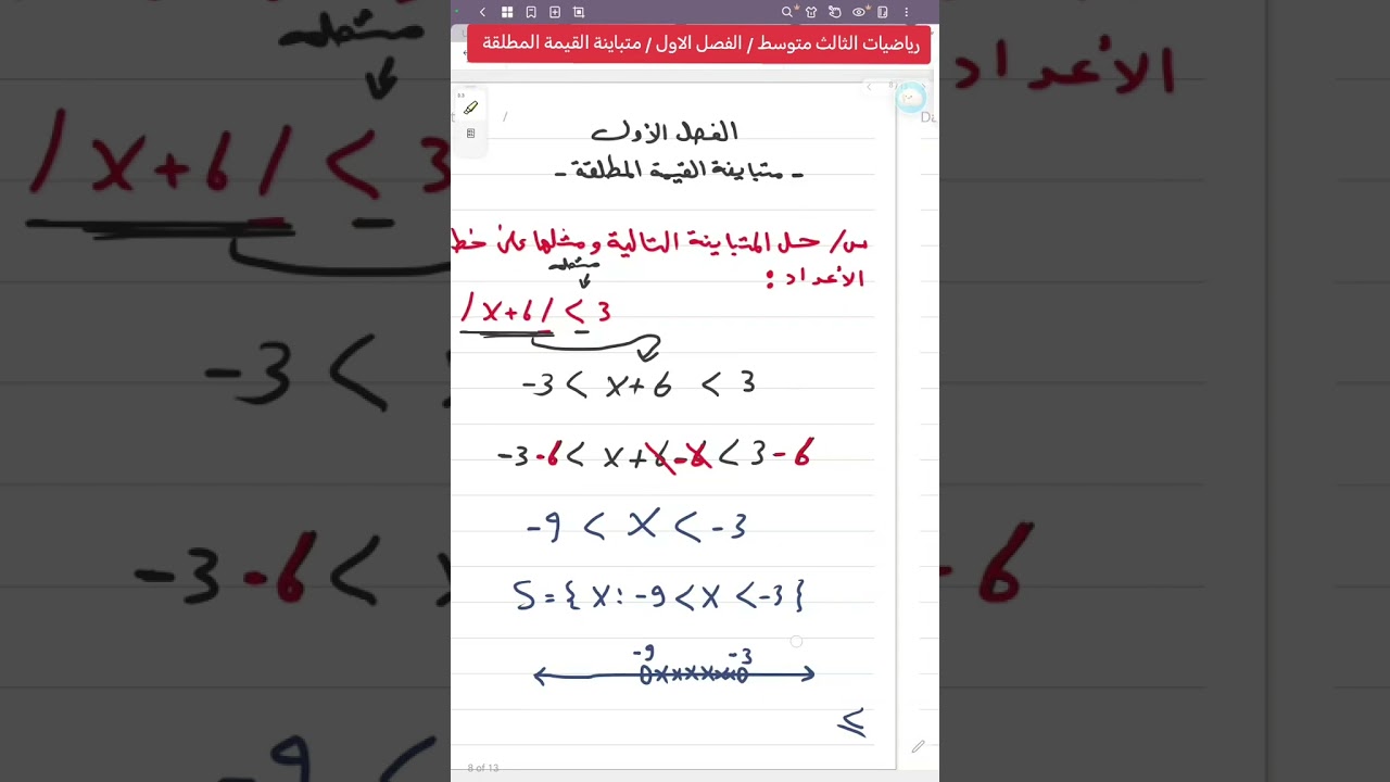 رياضيات الثالث متوسط /الفصل الاول / متباينة القيمة المطلقة 