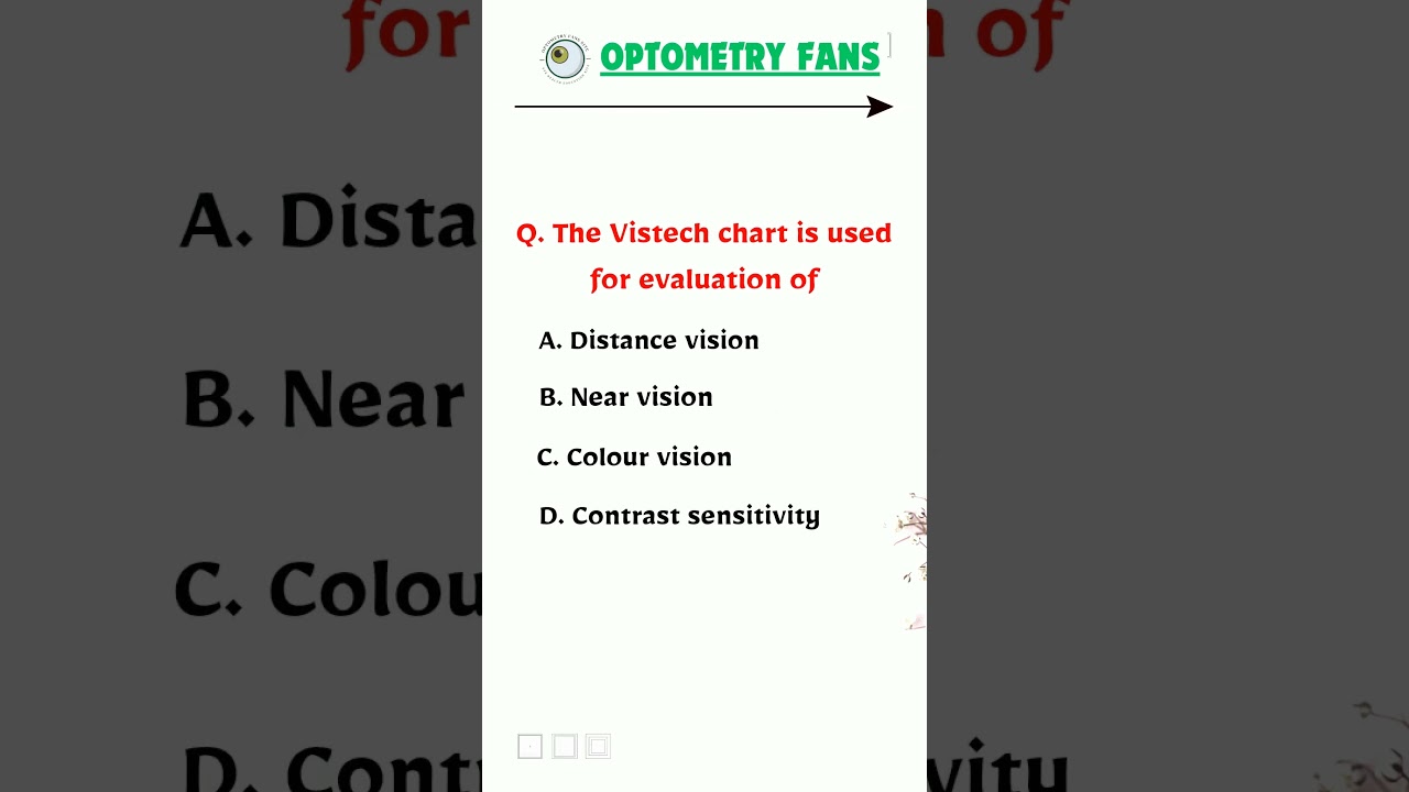 premium optometry MCQ test series