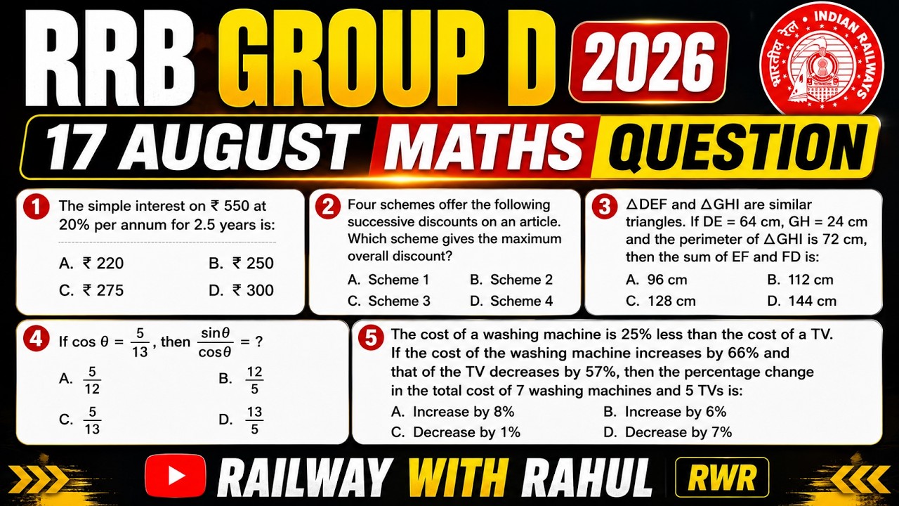 RRB GROUP D 2026 | August 17 | MATHS QUESTIONS | Exam Review & Analysis | Railway Group D