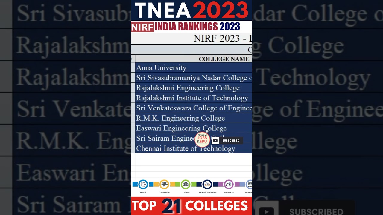 TNEA 2023 | NIRF Ranking | Top 21 Engineering Colleges in Tamilnadu