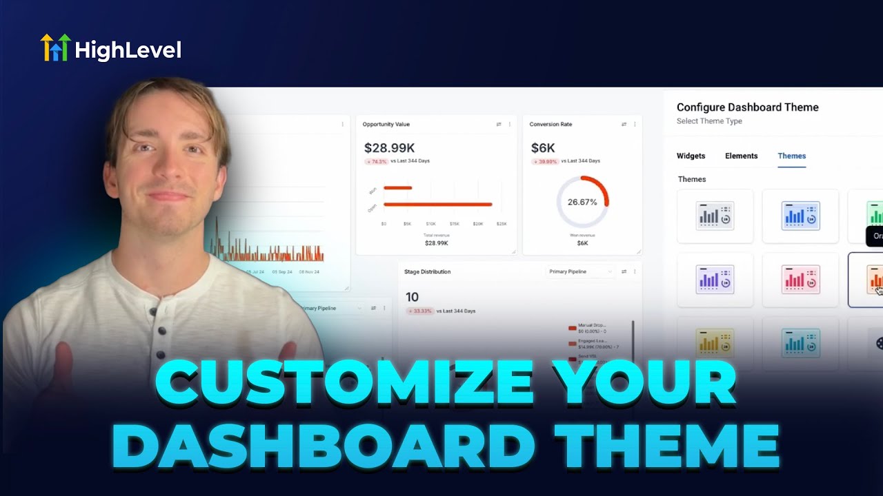 How to Customize Dashboard Themes in HighLevel