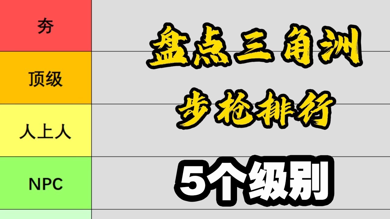 三角洲步枪排行，哪个最夯？哪个最拉？#三角洲行动