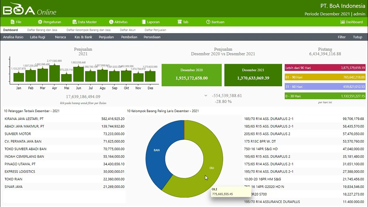 Preview Software Akuntansi Online  BoA Online