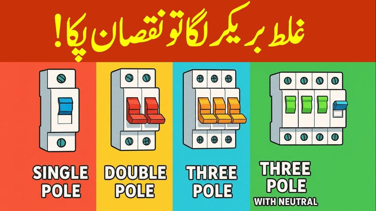 1P, 2P, 3P, 4P Breaker — What’s the Difference? | Full Explanation in Urdu