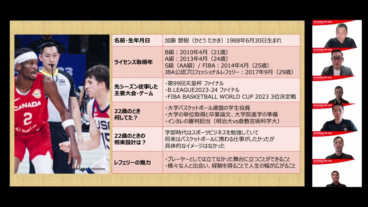 【前編】プロレフェリーと話そう！U22 レフェリーカフェ 2024