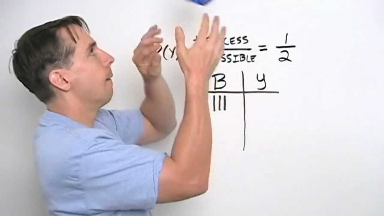 Art of Problem Solving: Probability and Equally Likely Events