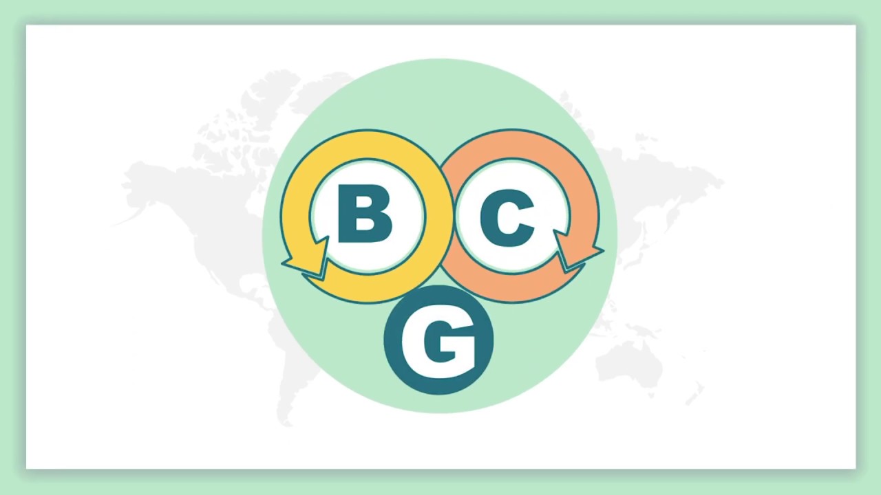 VTR BCG Economy Model ขับเคลื่อนเศรษฐกิจไทย ก้าวไกลสู่การพัฒนาที่ยั่งยืน