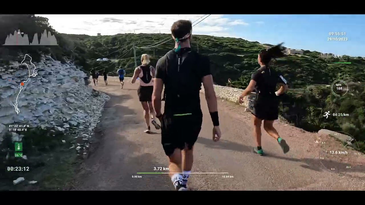 Trail de Bonifacio 29 octobre 2023 télémétrie (falaises)