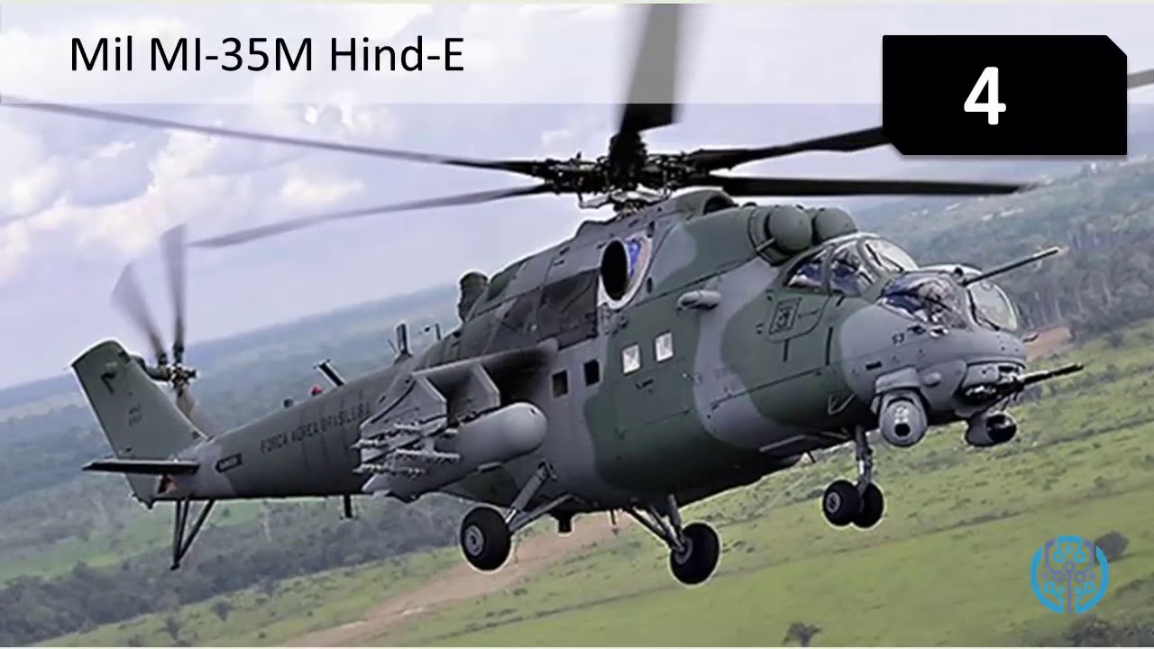 ‪Pakistan air force 2018   Knowledge Bank‬&rlm;   YouTube