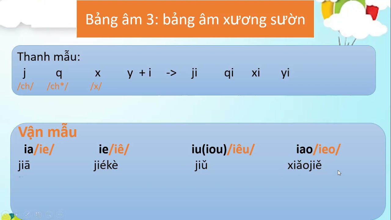 Tiếng Trung cho người mới bắt đầu. Bảng âm 3