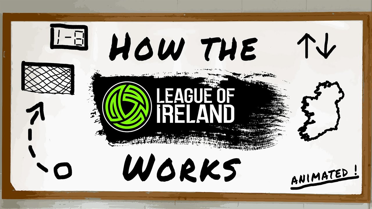 An Animated Guide To How the League of Ireland Works