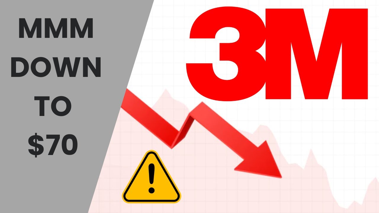 3M COMPANY (MMM) DOWN TO $70