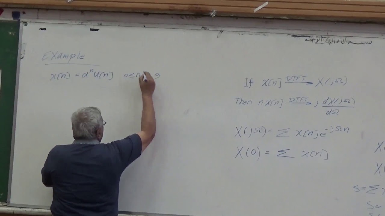 Signal Dr Wagdy R  Anis Lec 10 ( DTFT Properties & Inverse DTFT & Convolution of Discrete Time )