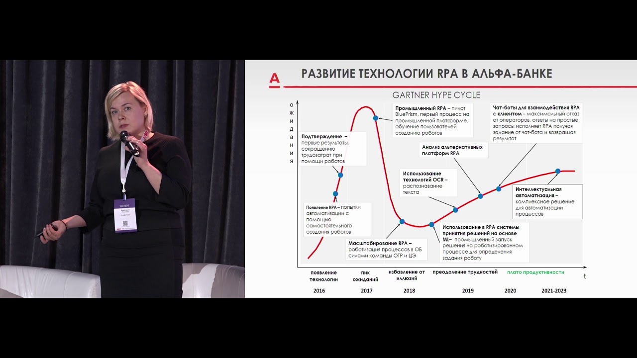 RPA: от 