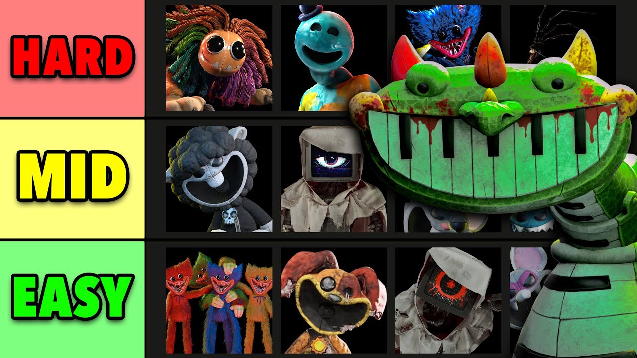 I Ranked EVERY CHAPTER 4 Antagonist Based on Difficulty…