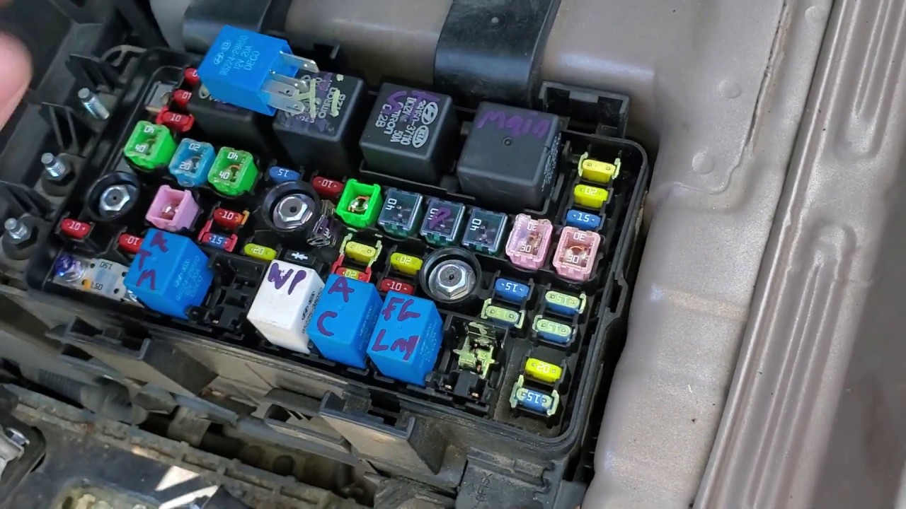 2008 Hyundai Sonata Fuel Pump Fuse, Relay, Fuel Pump Access & Circuit Explained