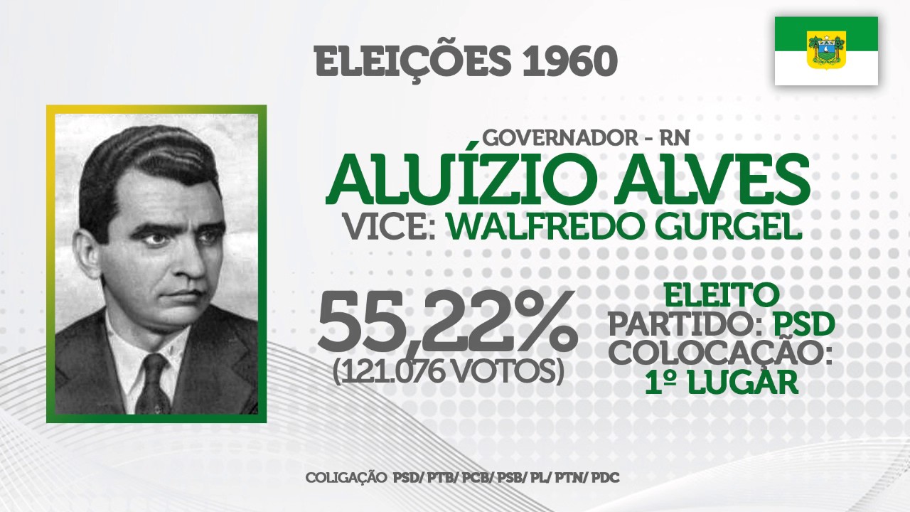 Aluízio Alves - Jingle 