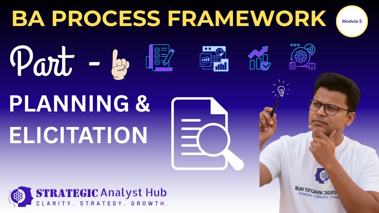 BA ka Complete Process Samjho (Part 1) | From Problem to Requirements (Step-by-Step BA Framework)