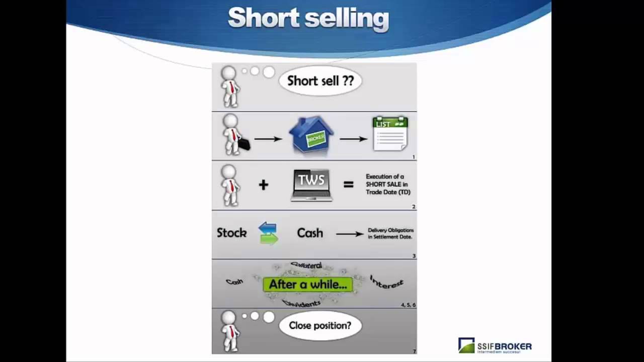 Webinar SSIF Broker 