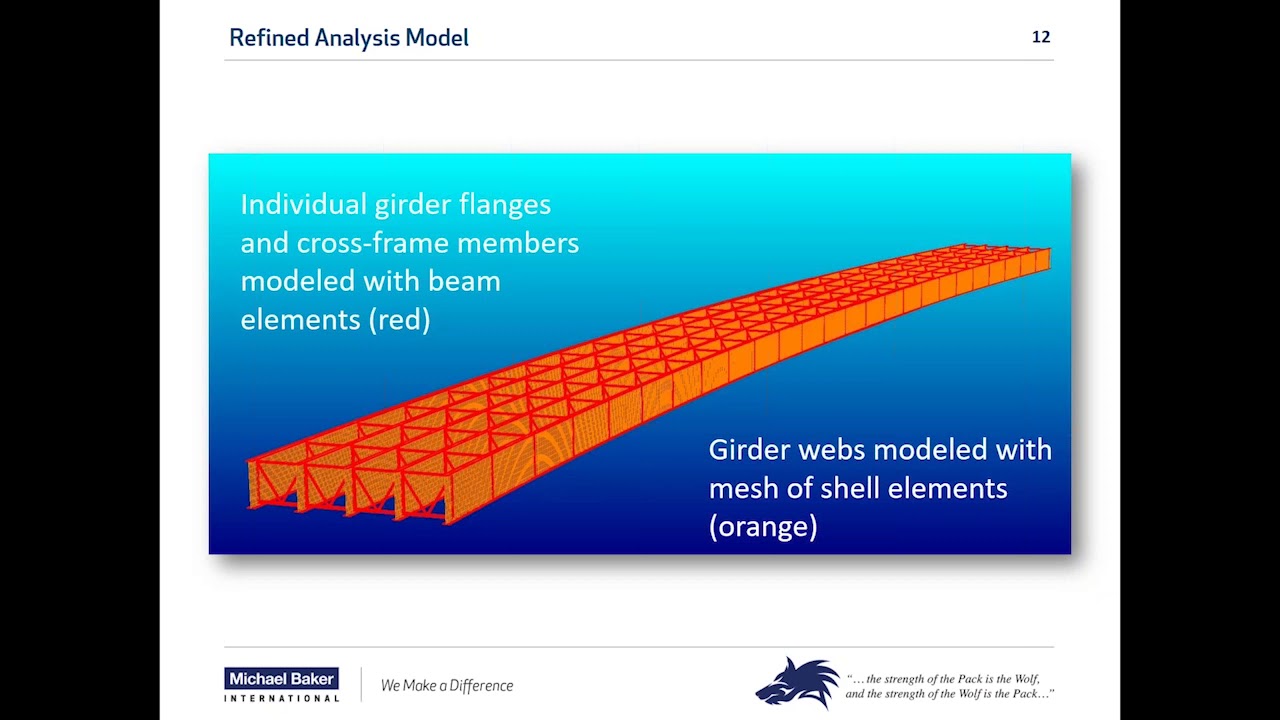 2019 08 13 MIDAS Michael Baker Complex Bridge Load Rating Webinar Series