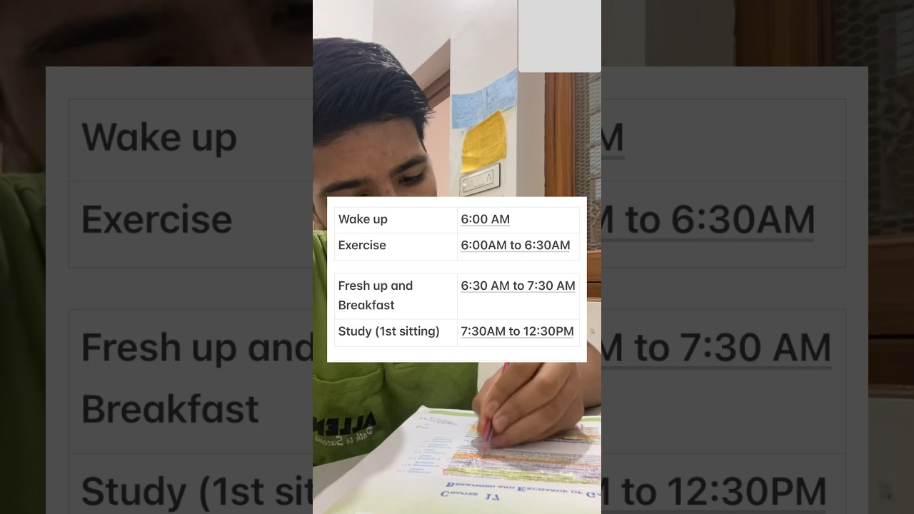 The Ideal Time Table to crack NEET 2024 💯🔥