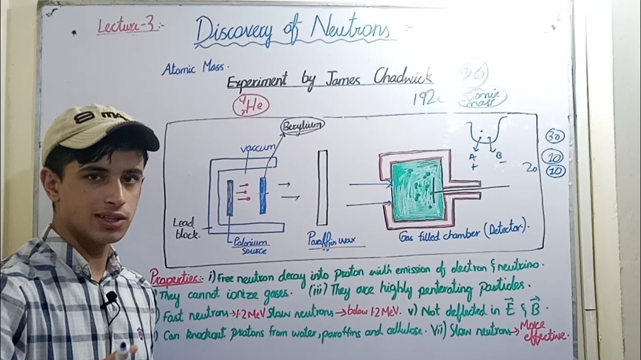Discovery of Neutron Class 11 Chemistry|Experiment by James Chadwick Ch 2 Atomic Structure Fbise