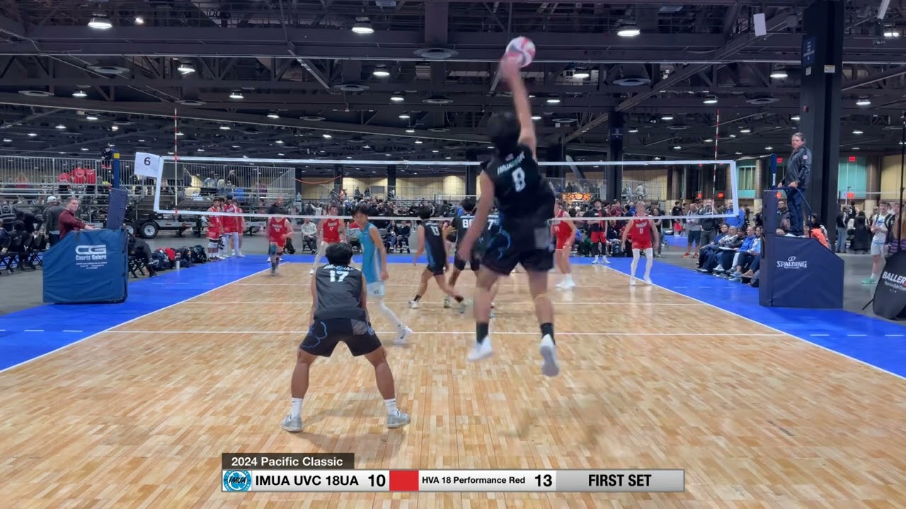 IMUA UVC 18UA vs HVA 18 Performance Red. November 23, 2024.