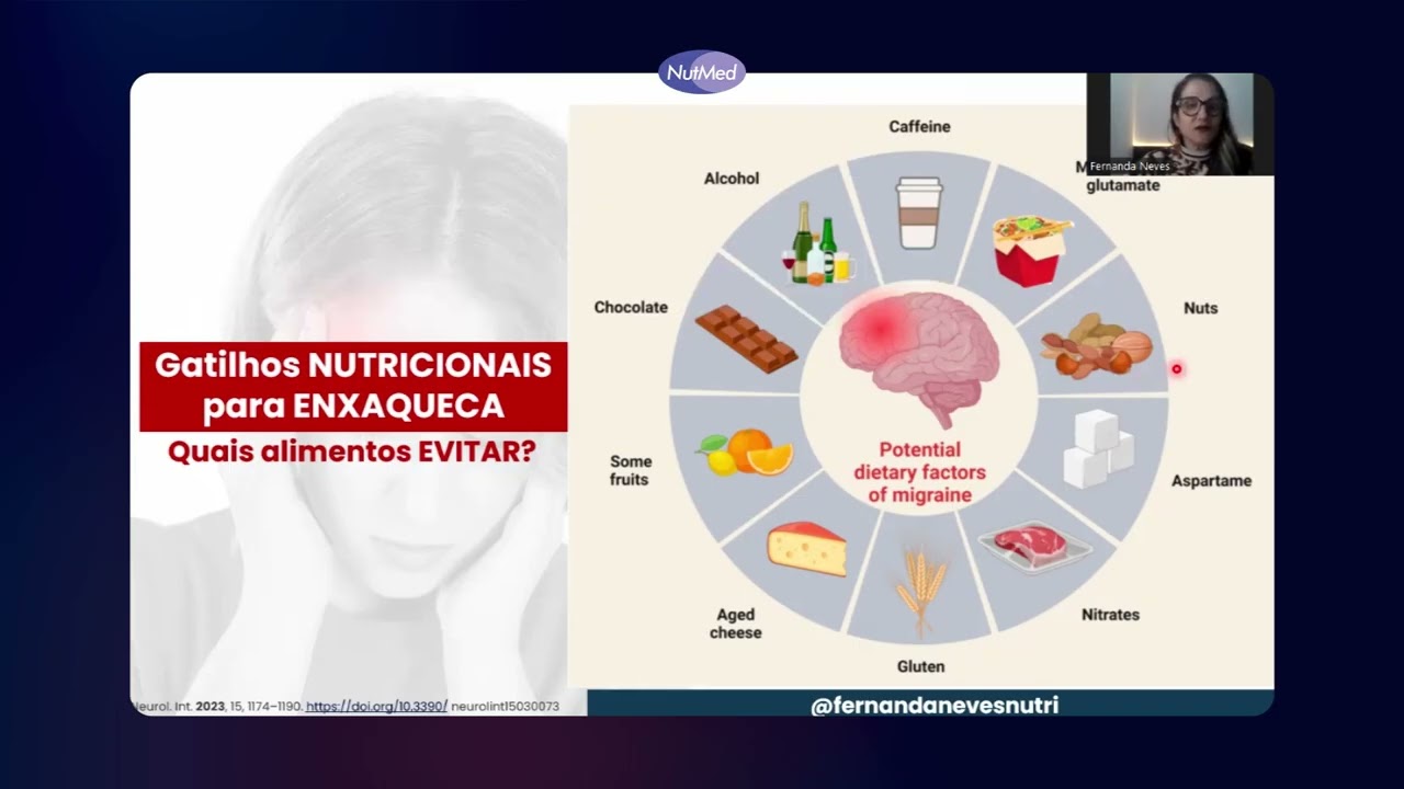 Conexões entre Nutrição e Enxaqueca (Parte 2) | Prof. Fernanda Neves