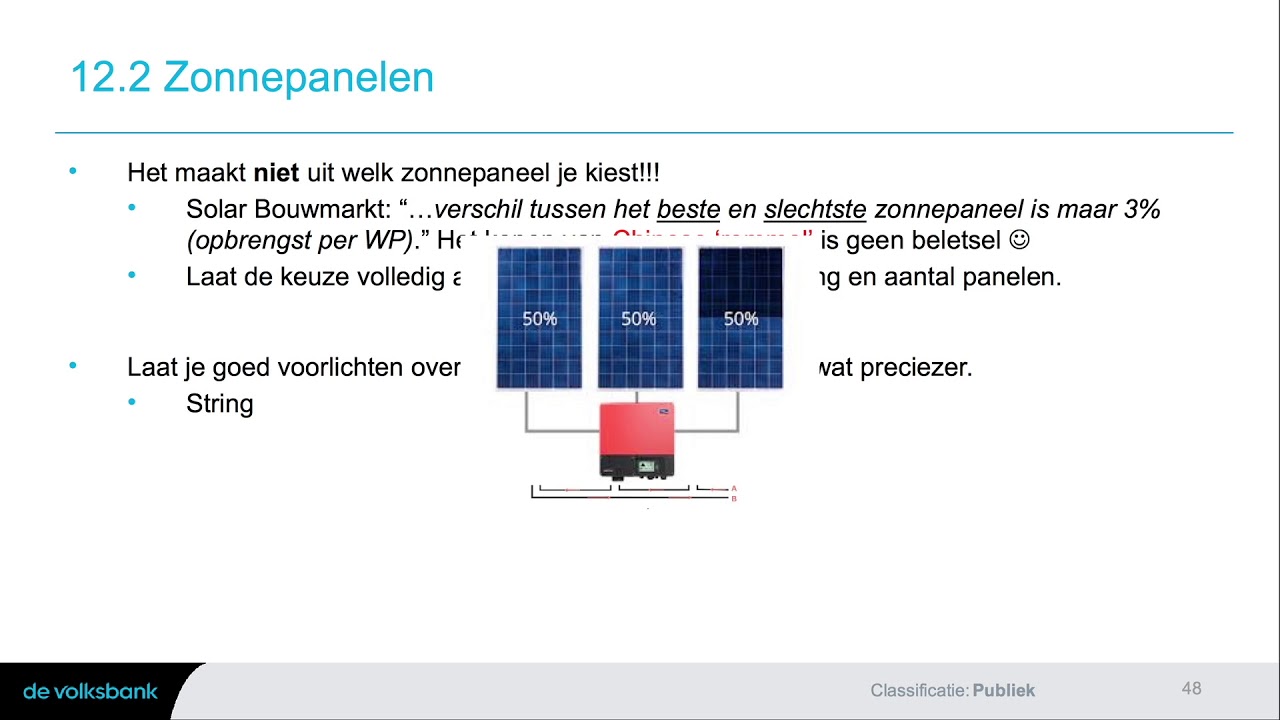 Zonnepanelen en de juiste omvormer kiezen, het hoe en wat – Besparingen en Duurzaamheid