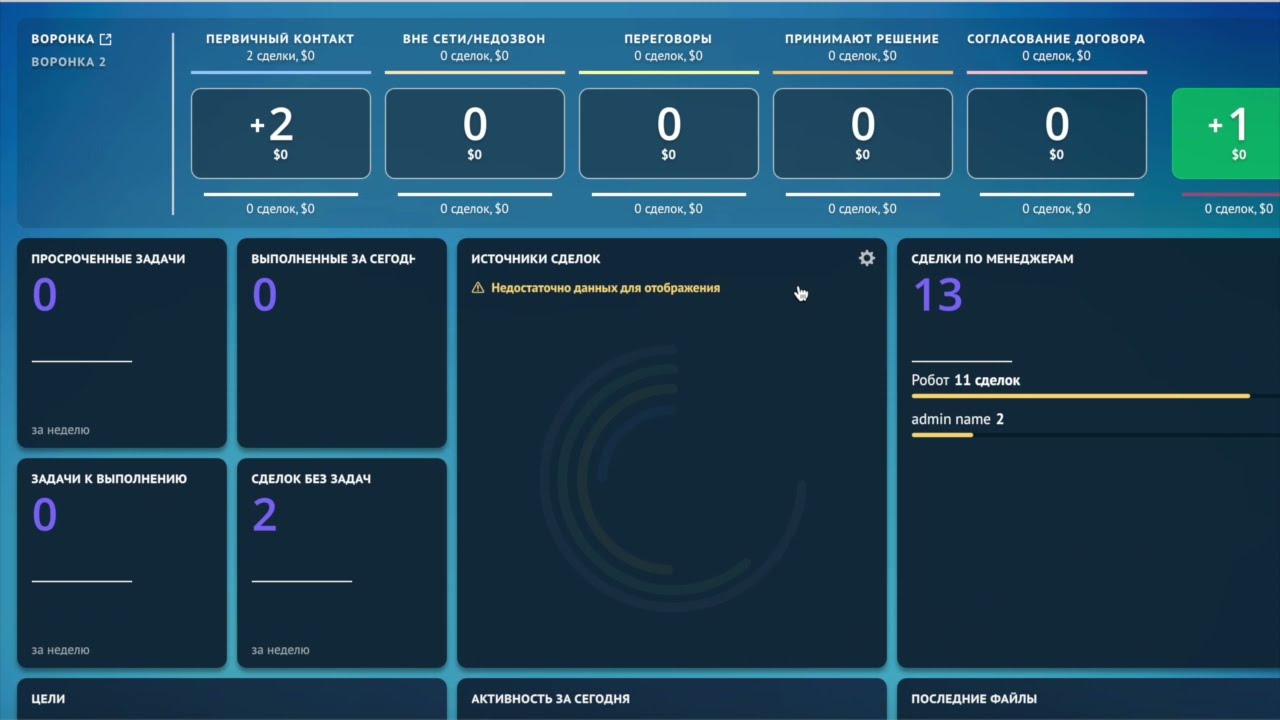 Работа менеджера в Kommo CRM. Детальный обзор CRM системы. Возможности Kommo CRM
