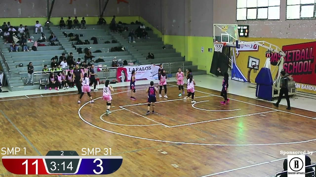 BASKETBALL INVITATION SCHOOL SERIES - FINAL DAY