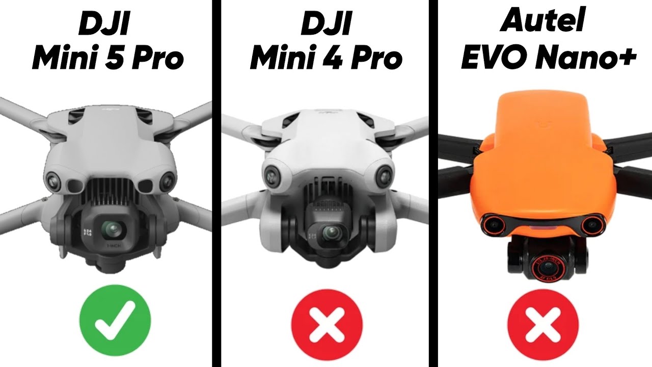 Dji Mini 5 Pro против Dji Mini 4 Pro против Autel EVO Nano+