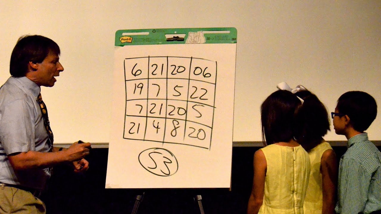 Triplet's Magic Square