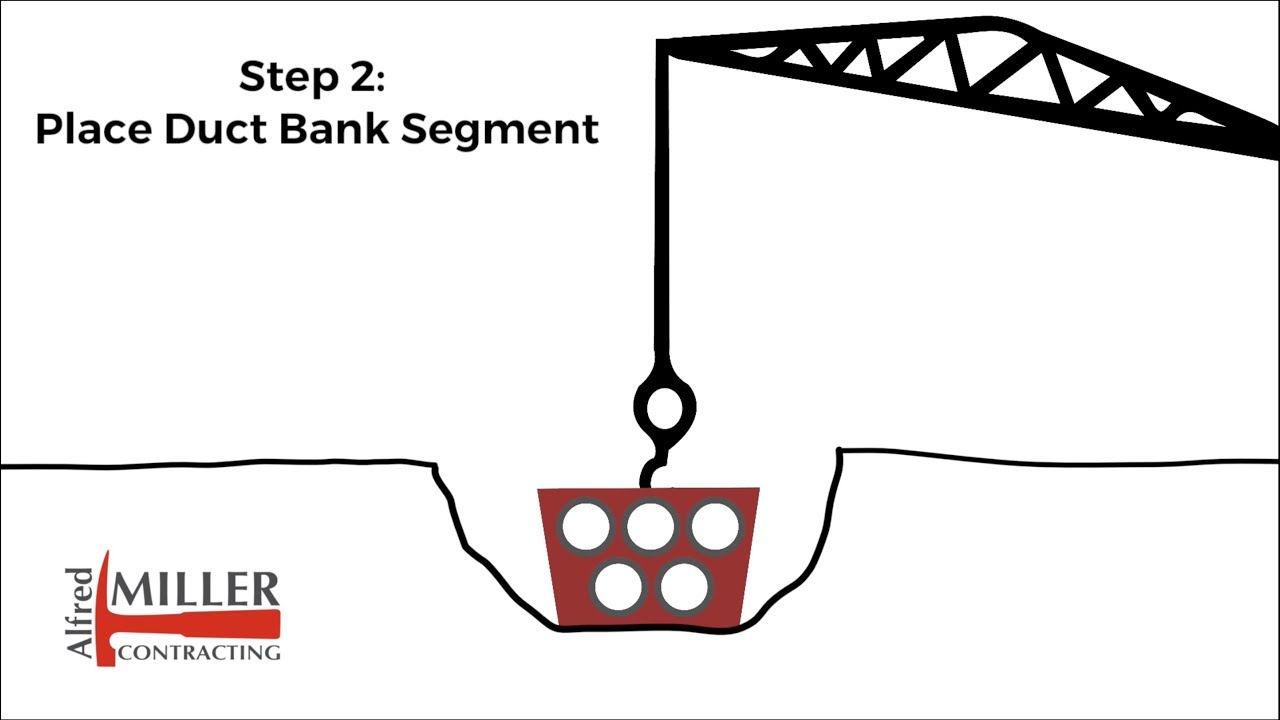 How To Install A Precast Duct Bank Before Lunch
