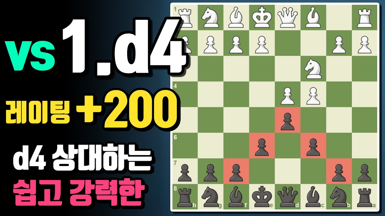 흑으로 1.d4상대하는 방법 | 쉽고 강력한 트라이앵글 슬라브