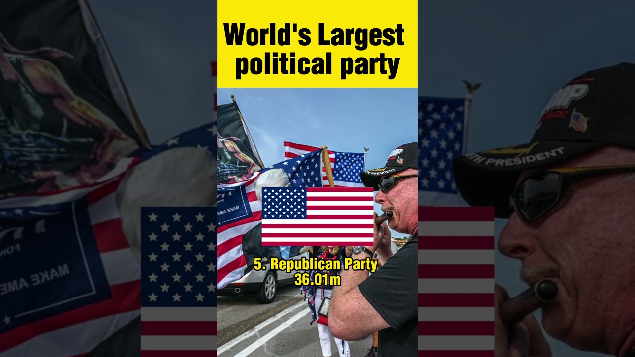 Top 10 Largest Political Parties in the World