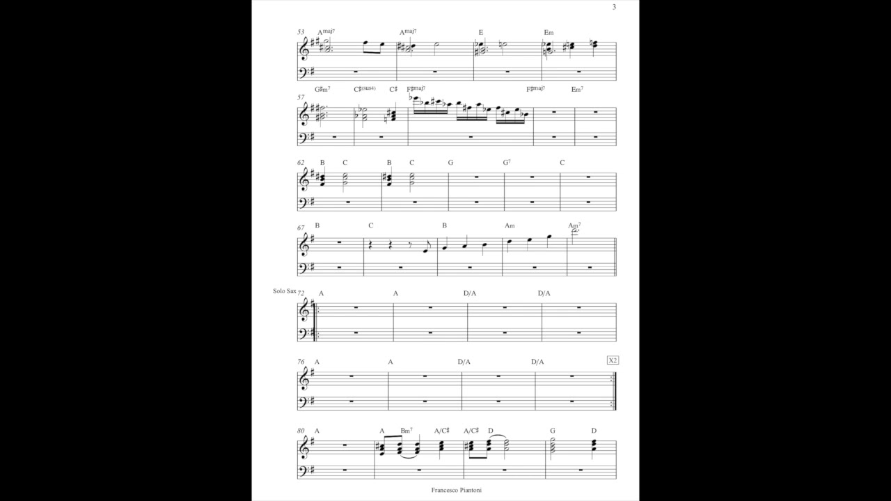 Still crazy after all these years -Paul Simon- base e spartito piano Rhodes