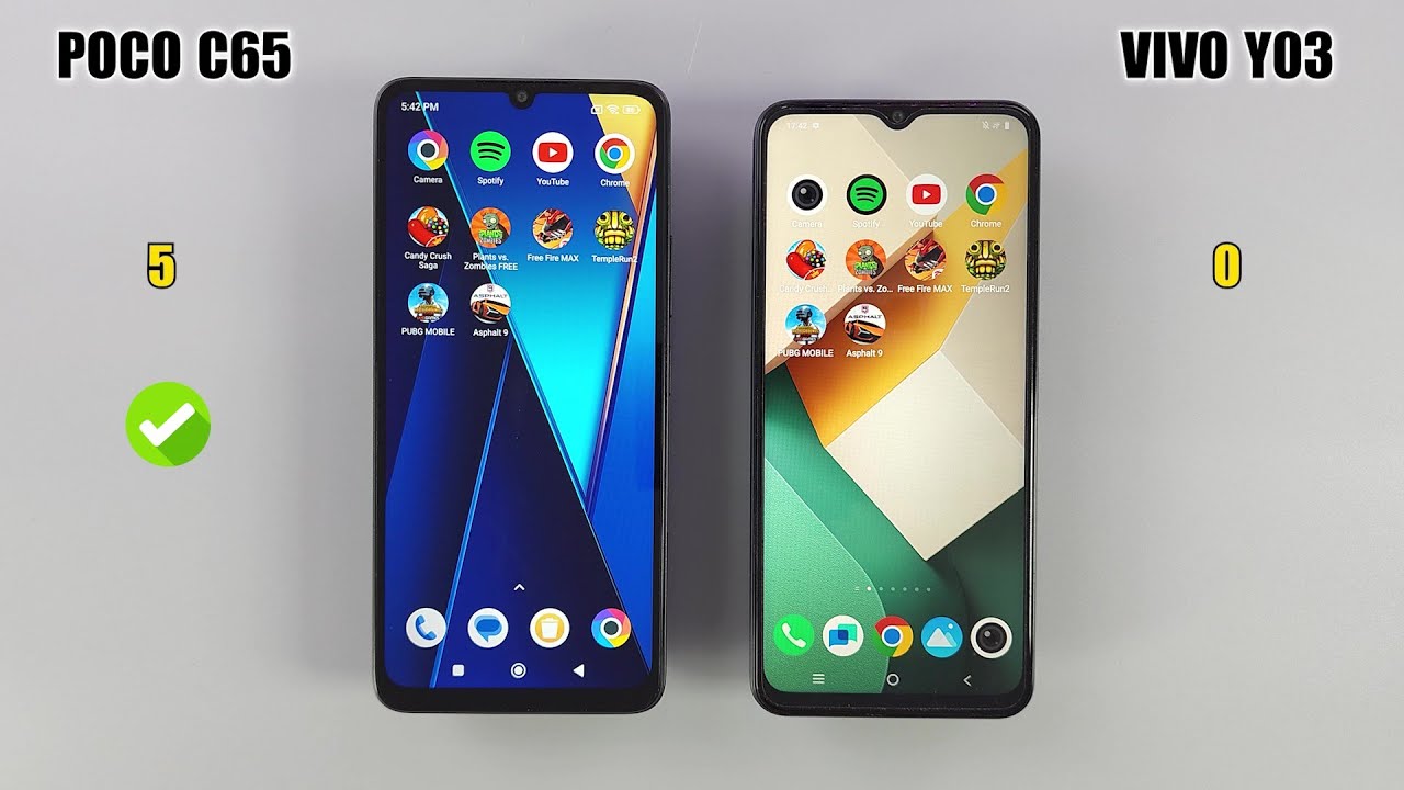 Xiaomi Poco C65 vs Vivo Y03 | Speedtest & Camera Comparison