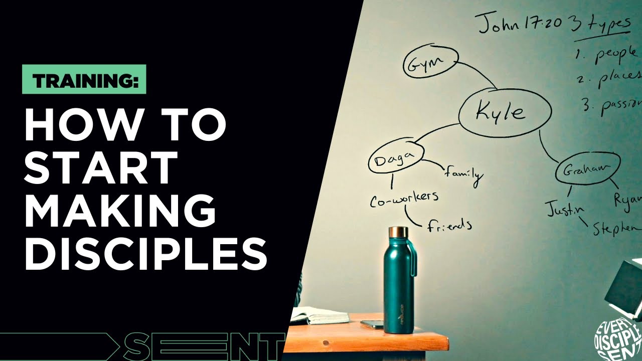 How To Start Making Disciples: Oikos Map & Person Of Peace