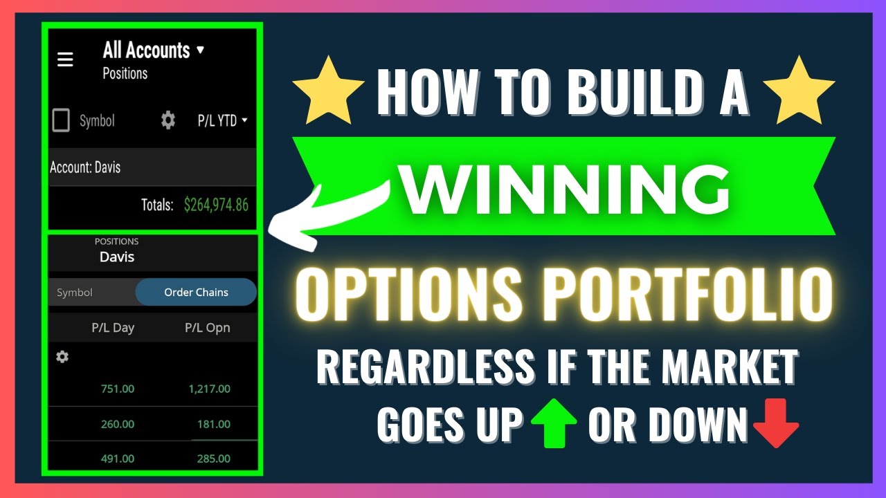 The Ultimate Guide to Building A Highly Profitable Options Portfolio For the Long-Term