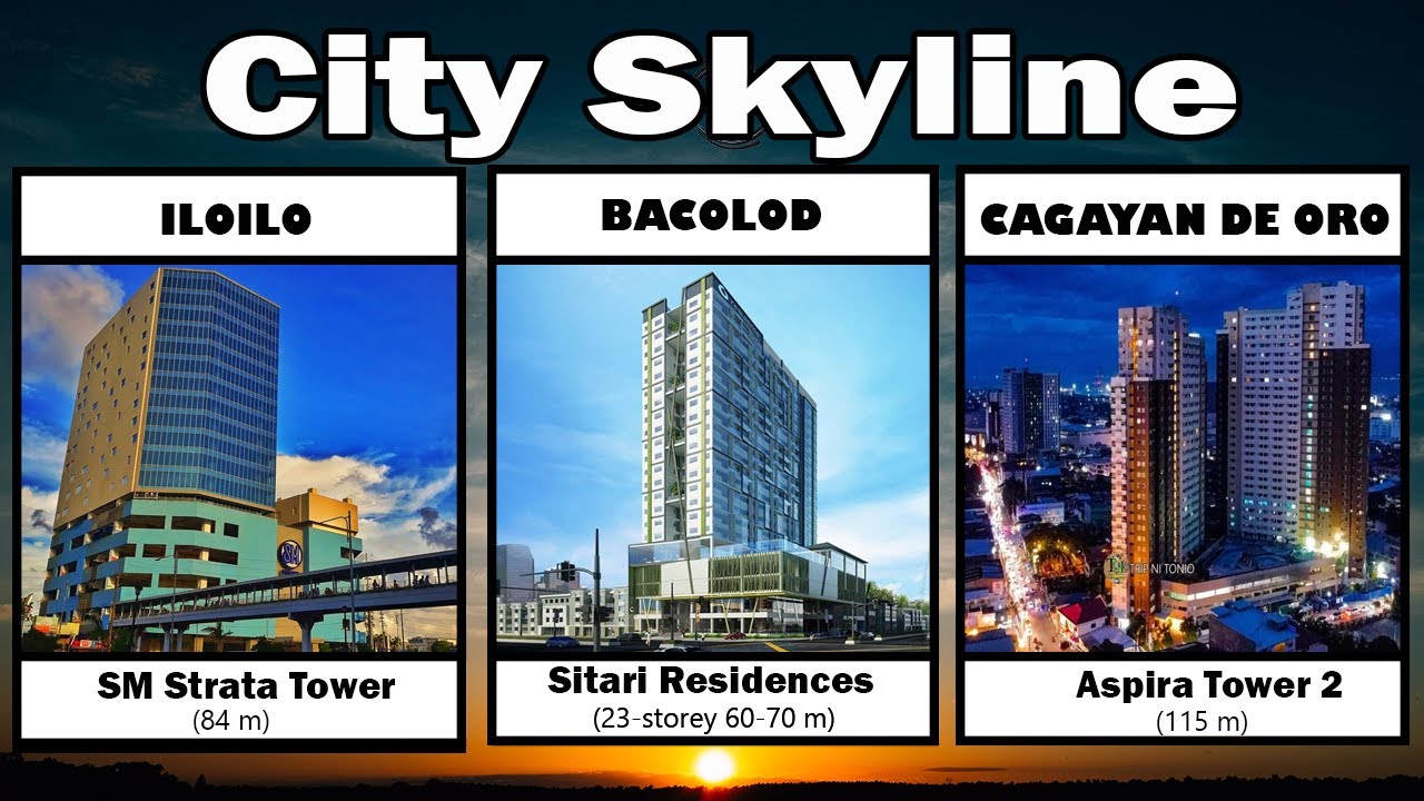 Iloilo city vs Bacolod city vs Cagayan De Oro city